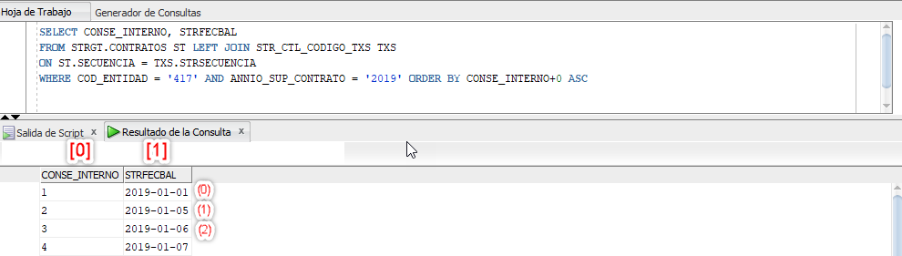 Vista de resultado de la consulta